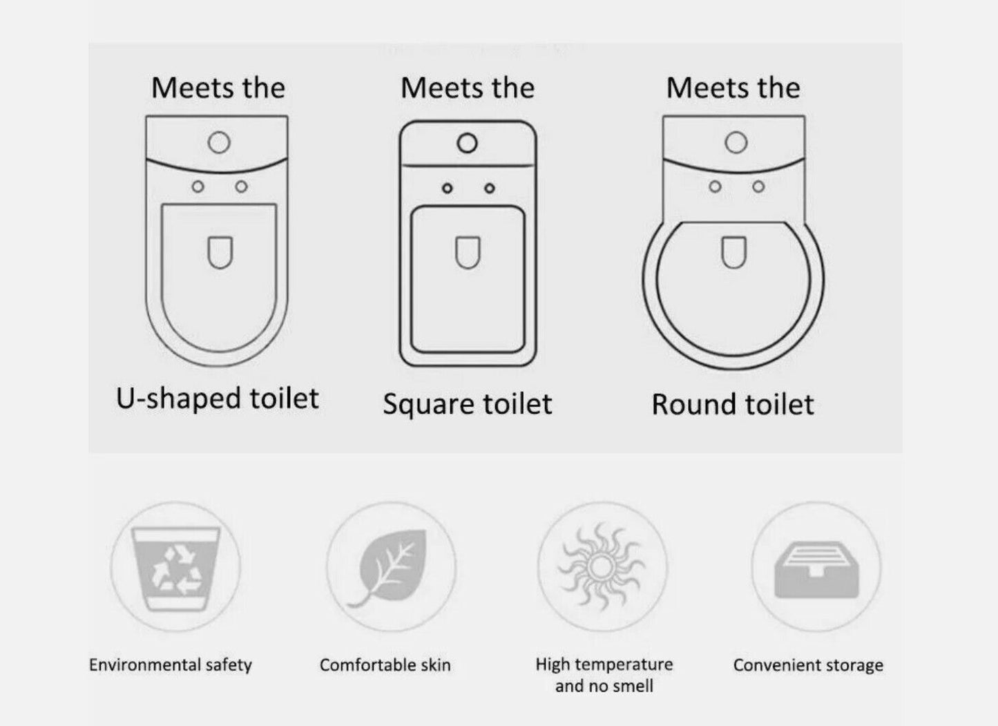 YONI STEAM SEAT SITZ BATH TOILET HEMORRHOID RELIEF VAGINA PERENNIAL POSTPARTUM