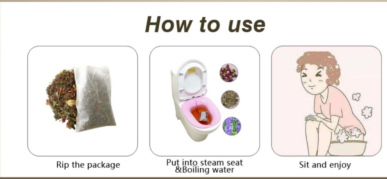 FULL KIT: Yoni STEAM SEAT For Herbal Steaming & Yoni STEAM HERBS Combined